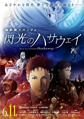《机动战士高达闪光的哈萨维(2021)》高清海报 免费在线观看